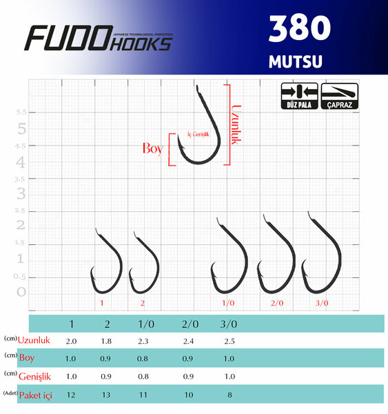 3807 MUTSU #3/0 TEFLON 8P