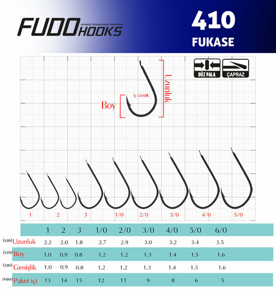 4101 FUKASE #5/0 BLACK NIKEL 6P