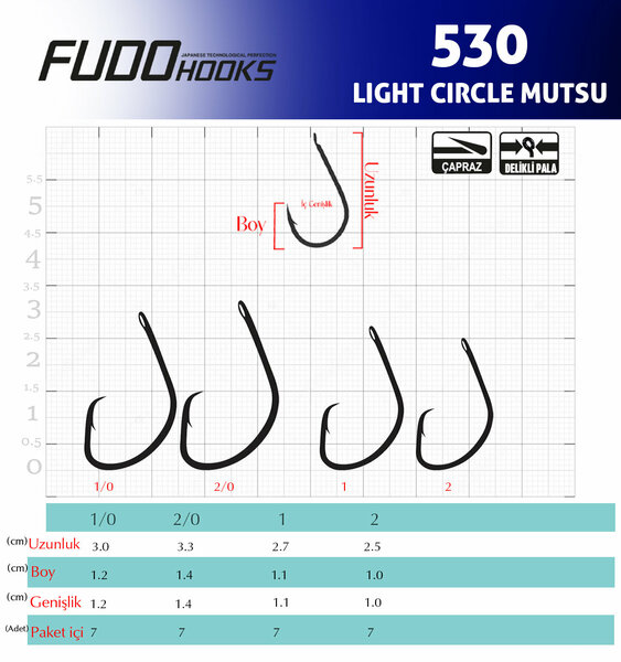 5307 LIGHT CIRCLE MUTSU NO:1 TEFLON 7P