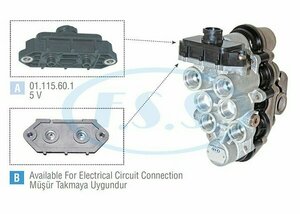 F.S.S FREN SISTEMLERI | Erengrup Online