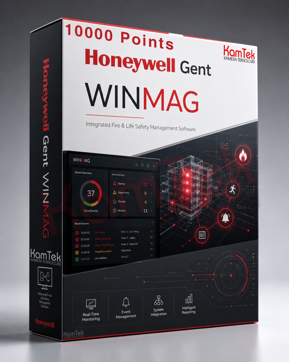 Honeywell Gent WM2040.01 - WINMAG plus base package10.000 points