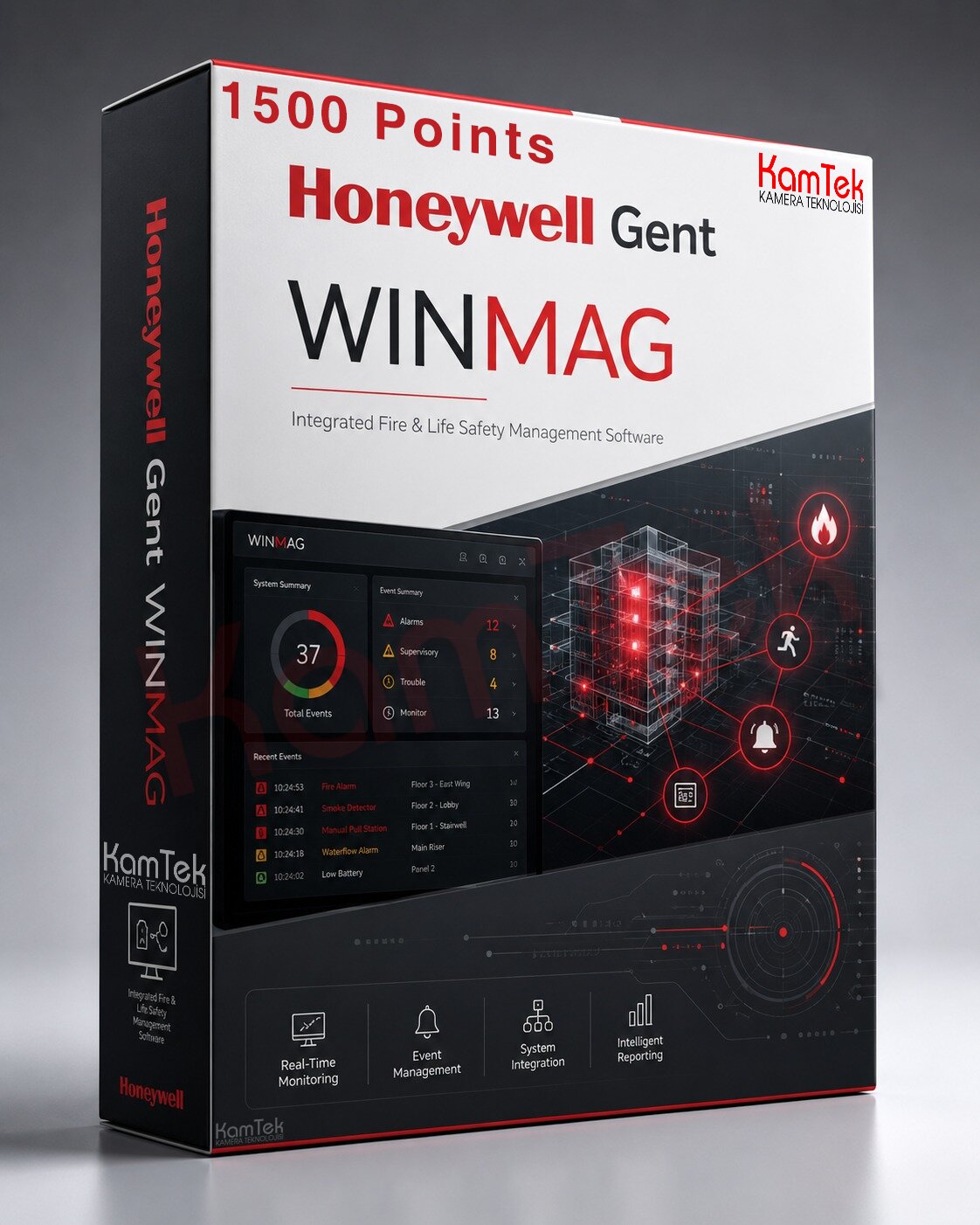 Honeywell Gent WM2020.01 - WINMAG plus base package 1500 points