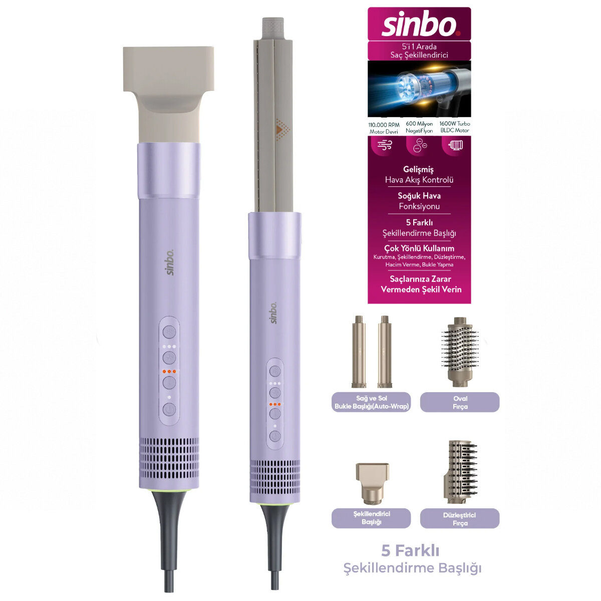 SİNBO SHD-1760 SAÇ ŞEKİLLENDİRME CİHAZI ( 110.000RPM ) ( 5 BAŞLIK & 3 HIZ & SICAKLIK AYAR )*4