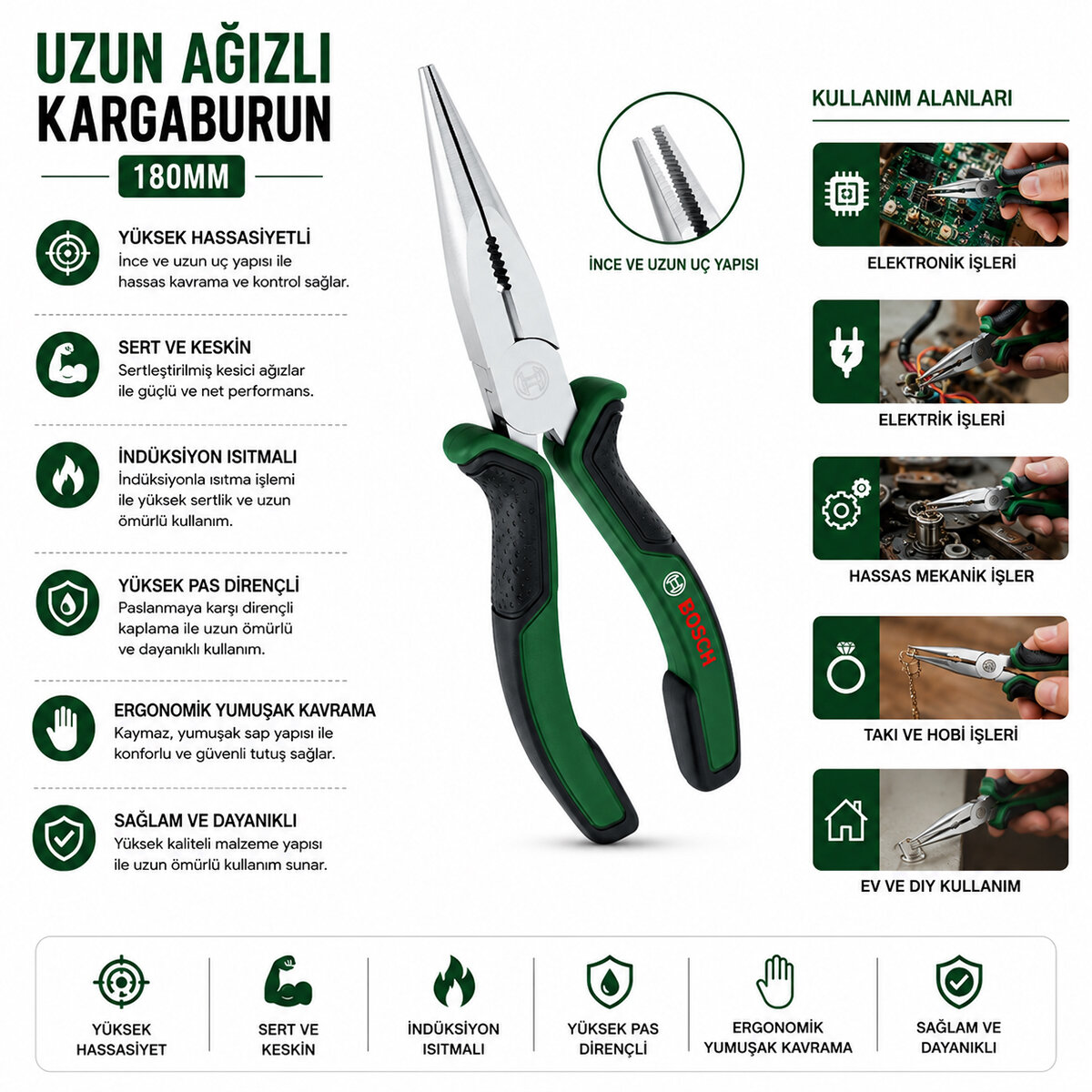BOSCH-1 600 A03 2VC ( 7" & 180MM ) KARGABURNU UZUN AĞIZLI ( LÜX ERGONOMİK SAPLI ) ( KARGABURUN ) ( 60 ± KESME SERTLİK )*6X1 BOSCH-1 600 A03 2VC ( 7" & 180MM ) KARGABURNU UZUN AĞIZLI ( LÜX ERGONOMİK SAPLI ) ( KARGABURUN ) ( 60 ± KESME SERTLİK )*6X1