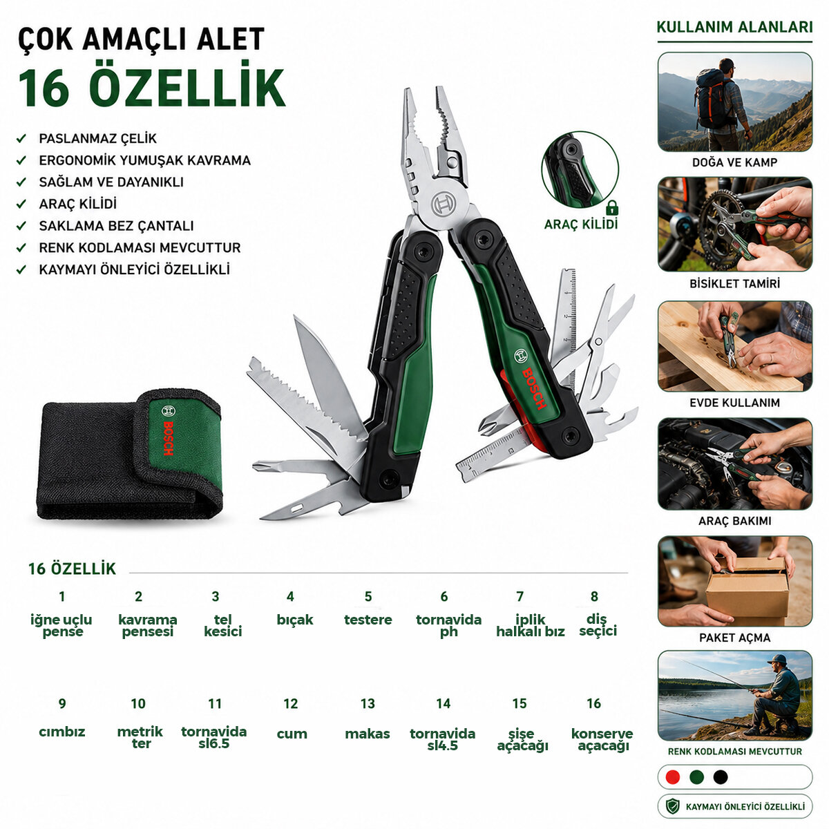 BOSCH-1 600 A02 Z98 ( 529 ) ÇOK AMAÇLI PENSE SET ÇANTALI ( 16 FARKLI KULLANIM )*6X1