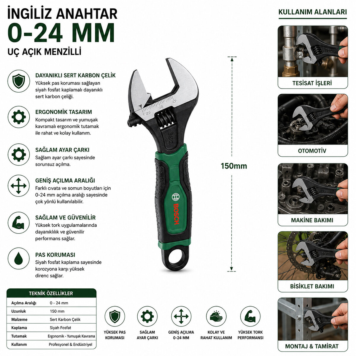 BOSCH-1 600 A03 9HN ( 527 ) ( 6" & 150MM ) İNGİLİZ ANAHTAR & KURBAĞACIK SETİ*6X1