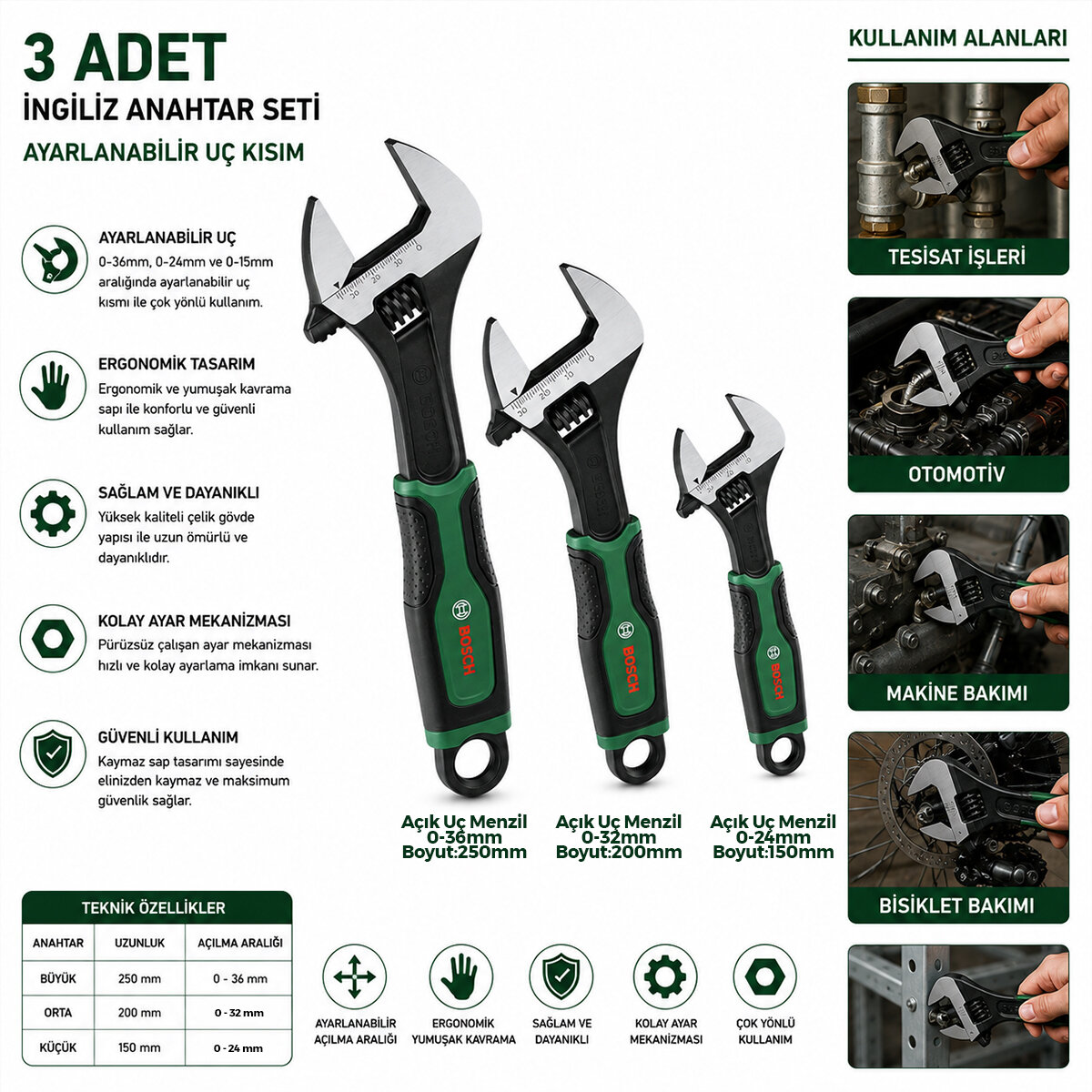 BOSCH-1 600 A03 9HR ( 527 ) ( 3PCS ) İNGİLİZ ANAHTAR & KURBAĞACIK SETİ ( 6"-8"-10" & 150-200-250MM )*1