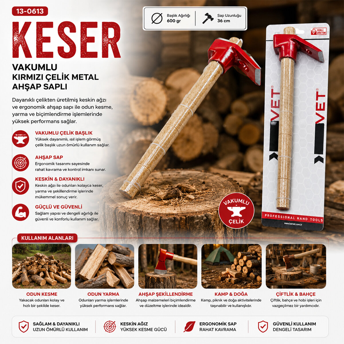 FORVET ( VAKUMLU ) ( ÇELİK METAL ) KESER ( AHŞAP SAPLI )*25 FORVET ( VAKUMLU ) ( ÇELİK METAL ) KESER ( AHŞAP SAPLI )*25
