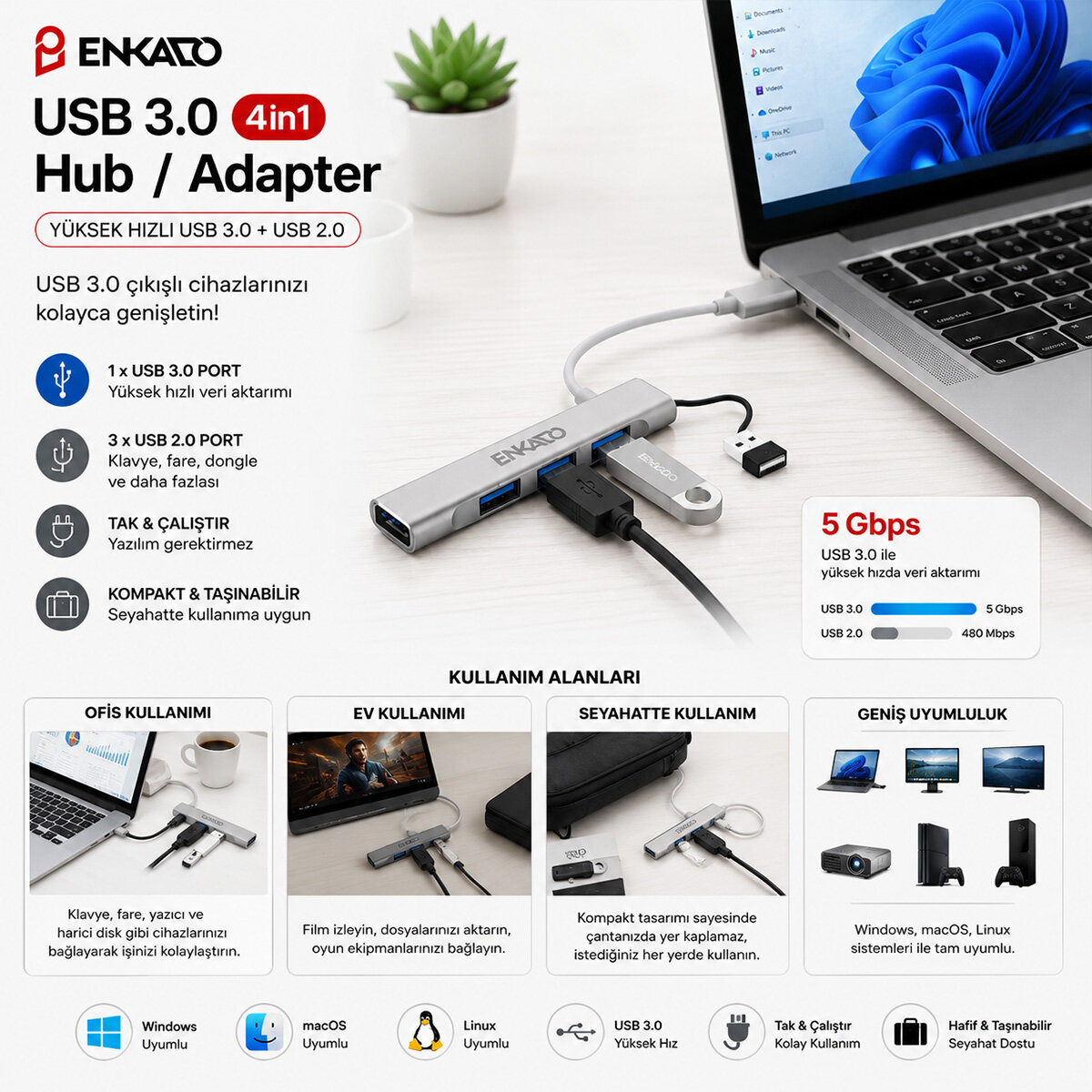 ENKADO EKD-UH60 ( USB 3.0 GİRİŞ ) ( 4IN1 ) USB ÇOĞALTICI ( 4 ANAHTARLI PORT & HI-SPEED ) ( USB 3.0 & USB 2.0) HUB ADAPTÖR*50 ENKADO EKD-UH60 ( USB 3.0 GİRİŞ ) ( 4IN1 ) USB ÇOĞALTICI ( 4 ANAHTARLI PORT & HI-SPEED ) ( USB 3.0 & USB 2.0) HUB ADAPTÖR*50