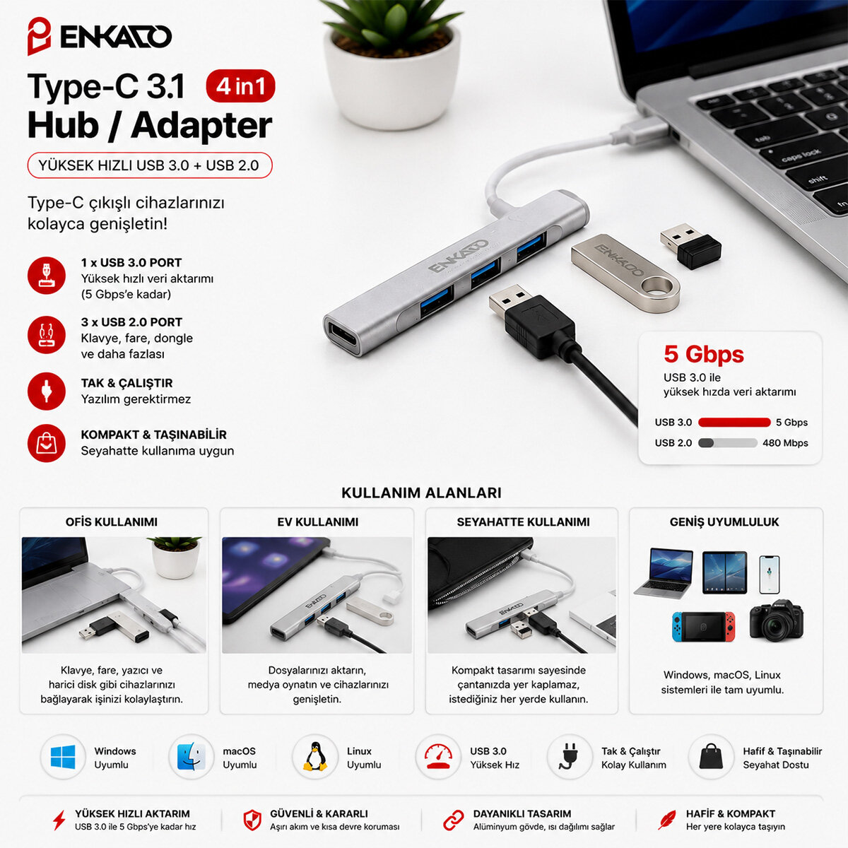 ENKADO EKD-TP50 ( TYPE-C 3.1 GİRİŞ ) ( 4IN1 ) USB ÇOĞALTICI ( 4 ANAHTARLI PORT & HI-SPEED ) ( USB 3.0 & USB 2.0) HUB ADAPTÖR *50 ENKADO EKD-TP50 ( TYPE-C 3.1 GİRİŞ ) ( 4IN1 ) USB ÇOĞALTICI ( 4 ANAHTARLI PORT & HI-SPEED ) ( USB 3.0 & USB 2.0) HUB ADAPTÖR *50