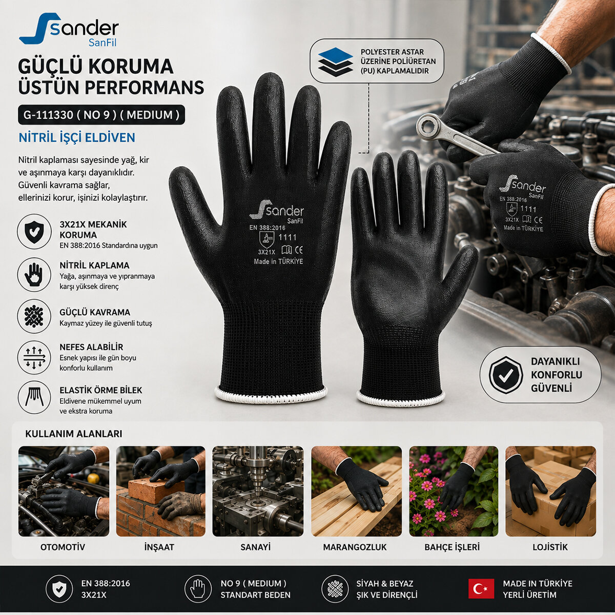 SANDER G-111330 ( NO 9 ) ( MEDİUM ) ( SİYAH & BEYAZ BAŞLIK ) NİTRİL İŞÇİ ELDİVEN*10X10 SANDER G-111330 ( NO 9 ) ( MEDİUM ) ( SİYAH & BEYAZ BAŞLIK ) NİTRİL İŞÇİ ELDİVEN*10X10