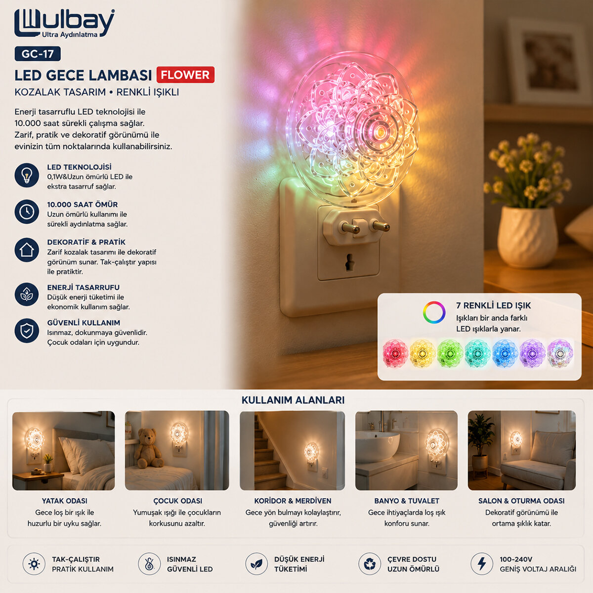 ULBAY GC-17 ( KOZALAK ) LED GECE LAMBASI*10X24 ULBAY GC-17 ( KOZALAK ) LED GECE LAMBASI*10X24