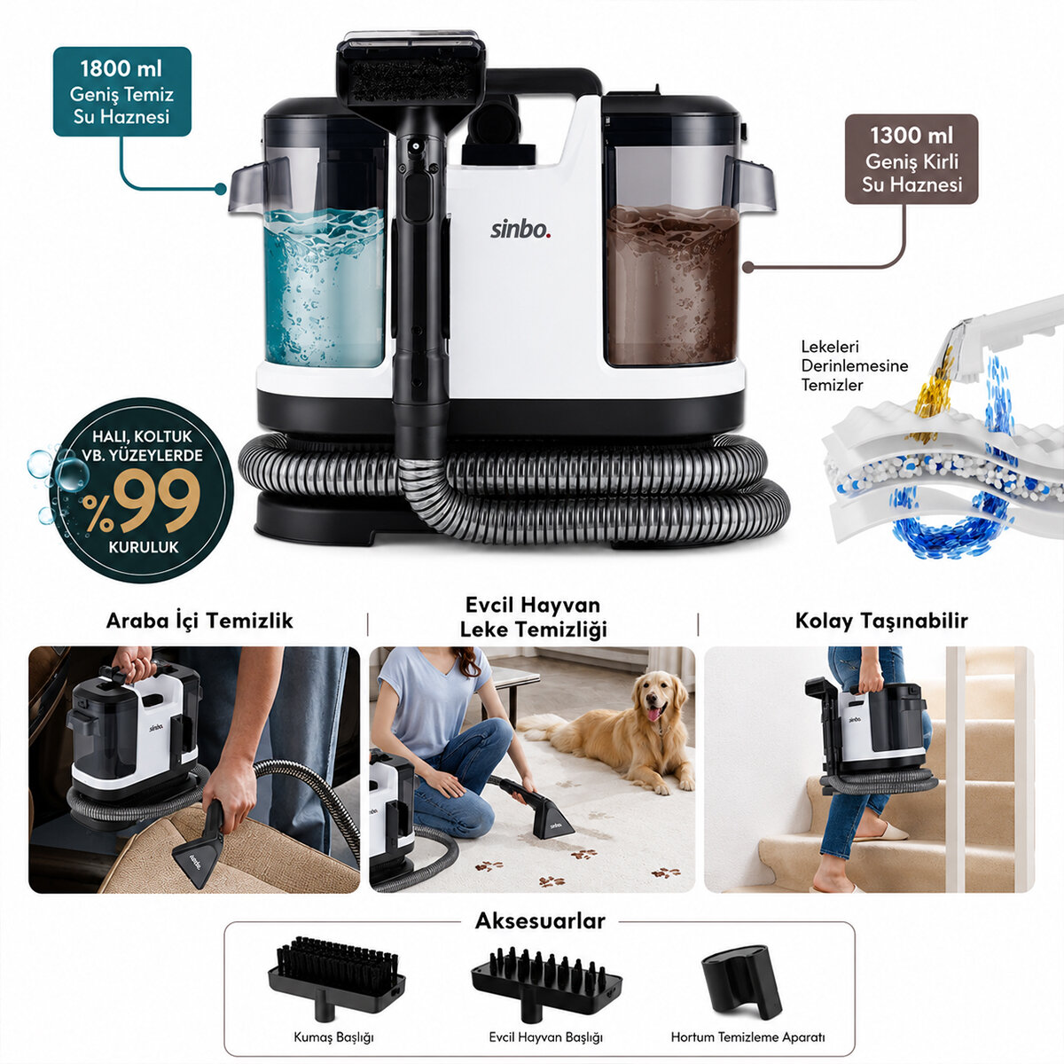 SİNBO SCC-7605 KOLTUK & HALI YIKAMA MAKİNE ( 500W GÜÇ ) ( XL SU HAZNESİ & 1.5MT HORTUM )*1