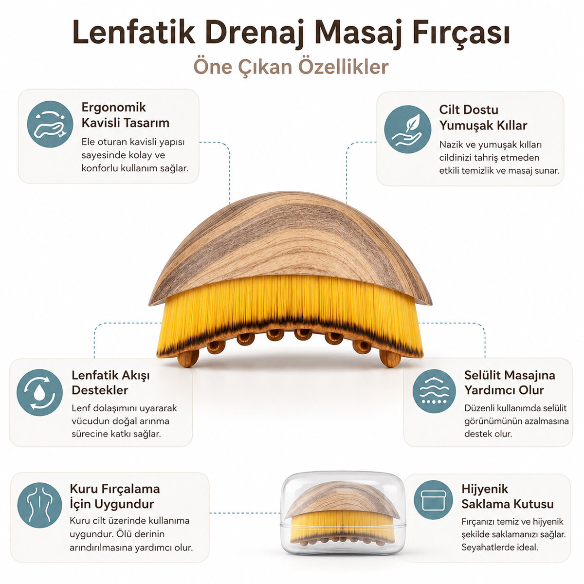 ENFA ENF-1382 ( KUTULU ) LENF DRENAJ YÜZ BOYUN MASAJ & ÇOK AMAÇLI FIRÇA ( LEOPAR DESENLİ )*400